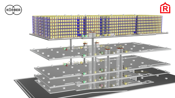 Advanced warehouse automation by K&ouml;rber